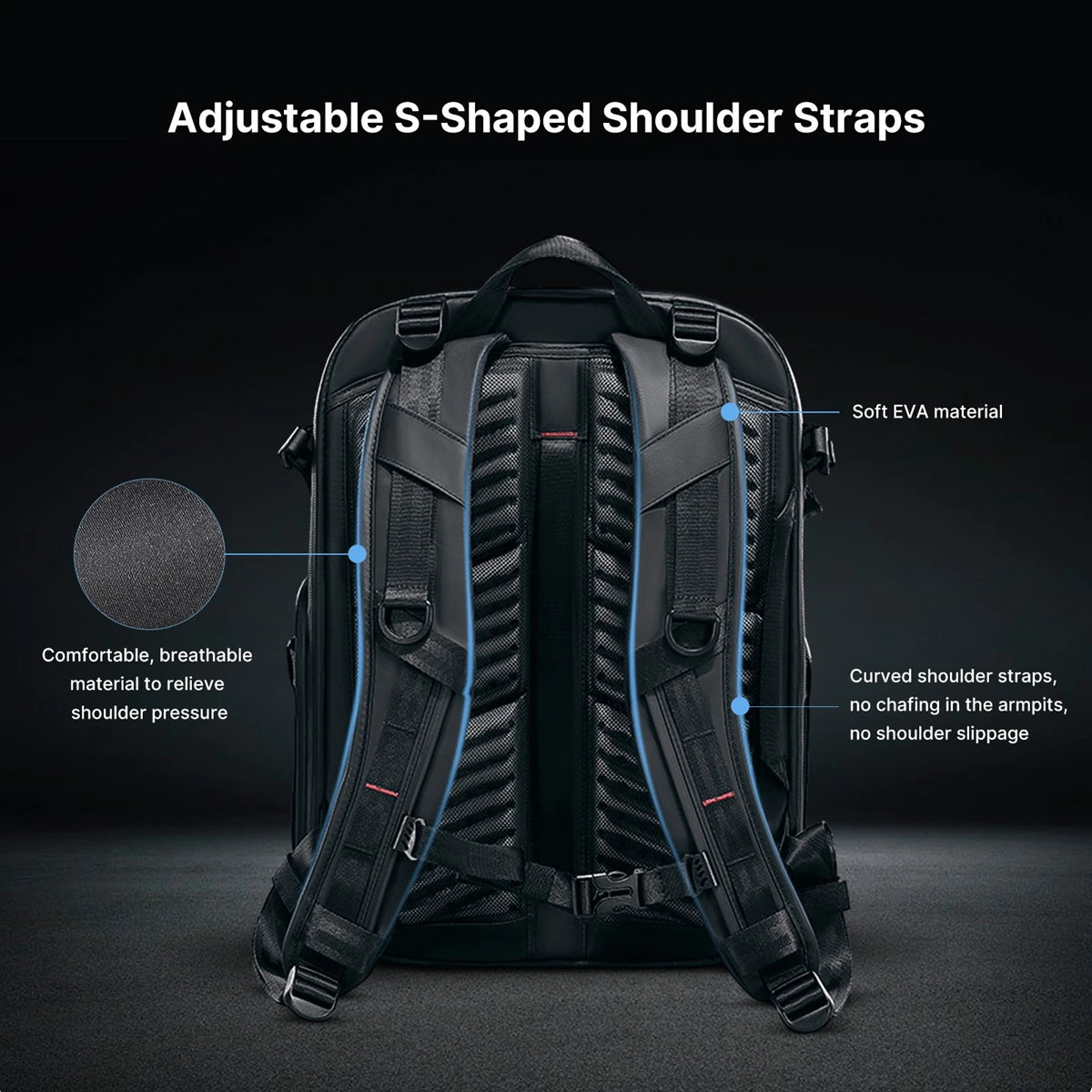 Waterproof Backpack